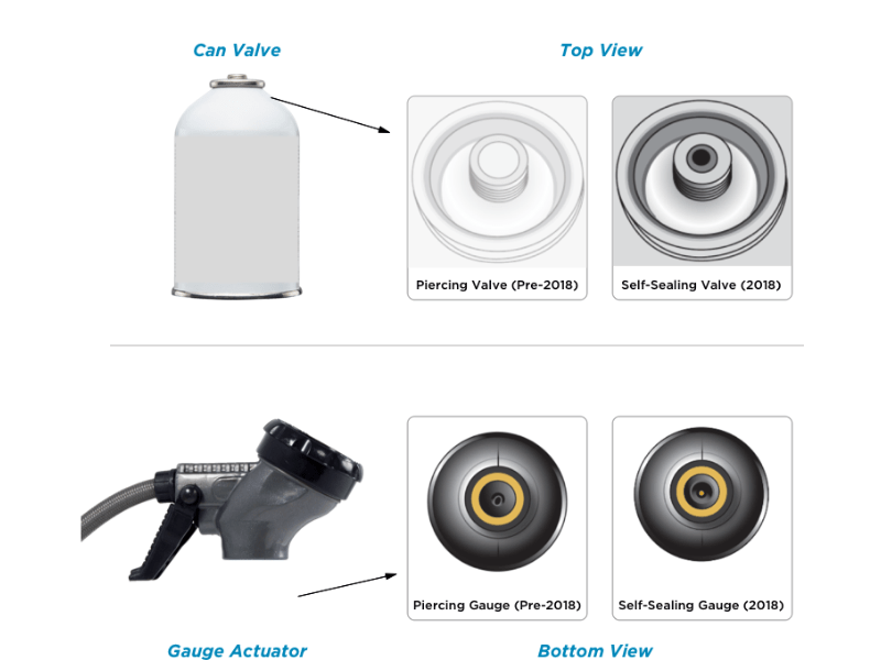 How To Wash Your Car Like A Pro In 12 Steps – SudsNSoda